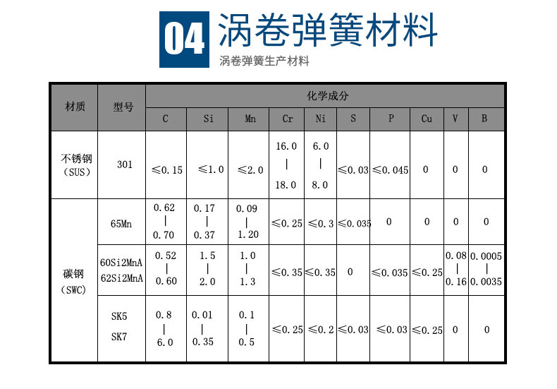 渦卷彈簧_05.jpg